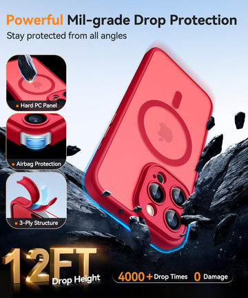 CANSHN Magnetic Compatible with iPhone 16 Pro Max Case, Upgraded [Full Camera Protection] [Compatible with Magsafe] [Translucent Matte] Shockproof Protective Phone Case Cover 6.9 Inch - Red